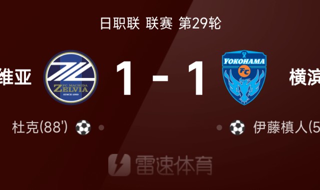日职联战报：伊藤槙人破门，杜克扳平，町田泽维亚1-1横滨FC